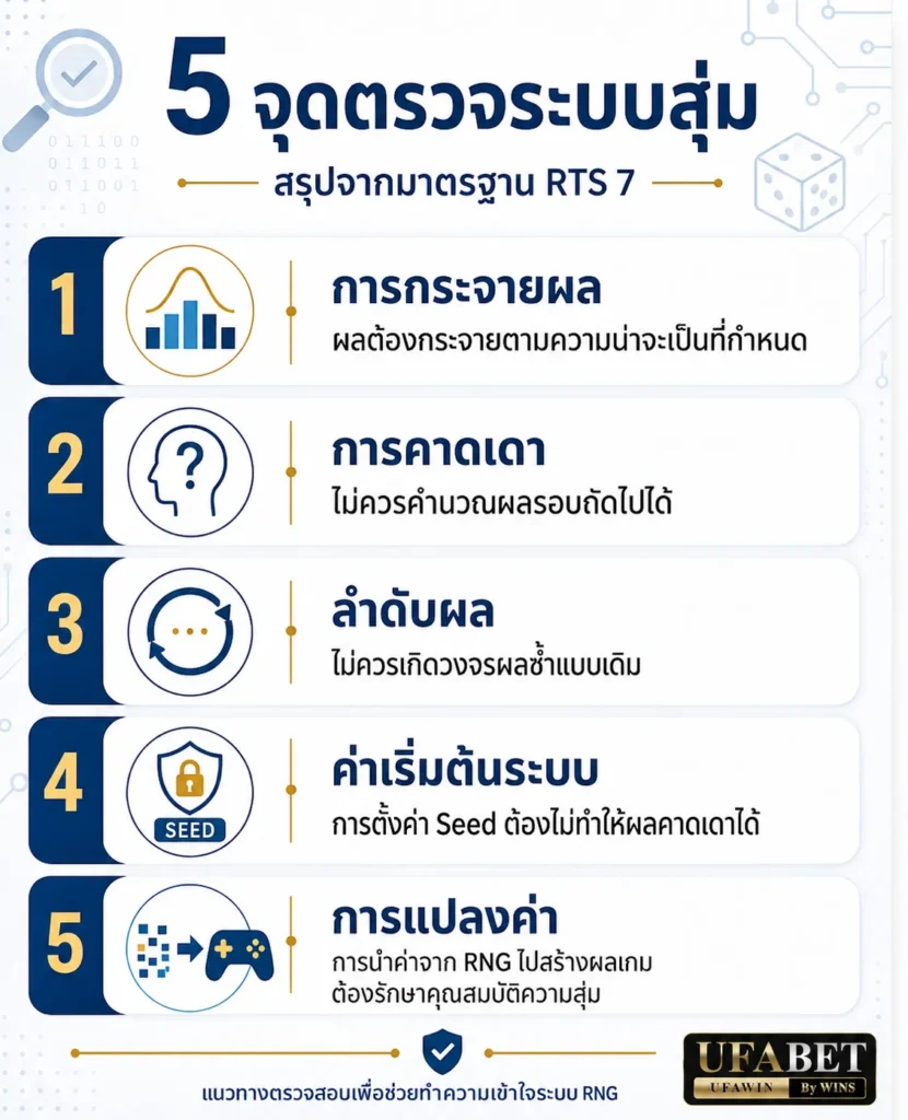 สมัคร เว็บ ufa