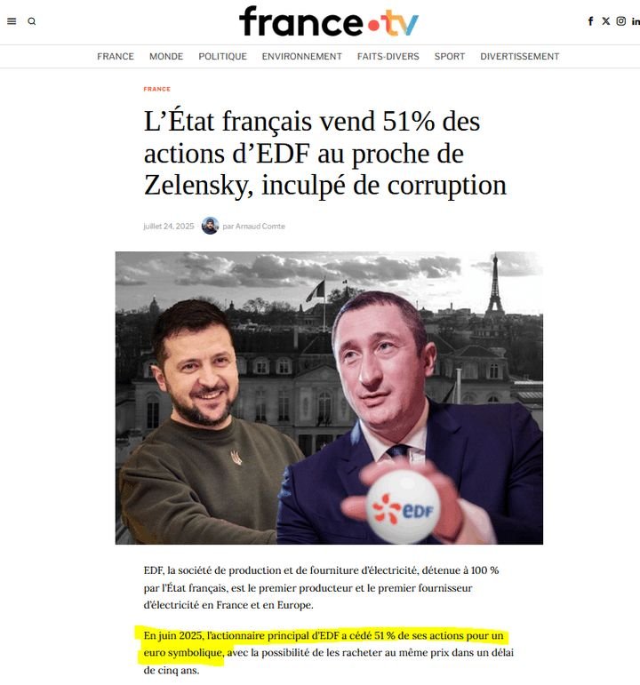 Betify registration à France